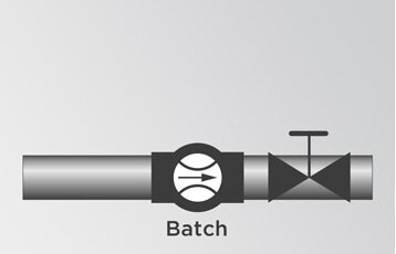 batch-controllers