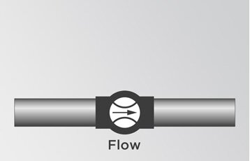 flow-rate-control