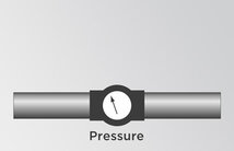 pressure-indicators