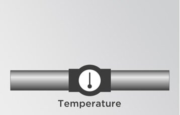 temperature-indicators