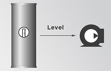 Pump controllers